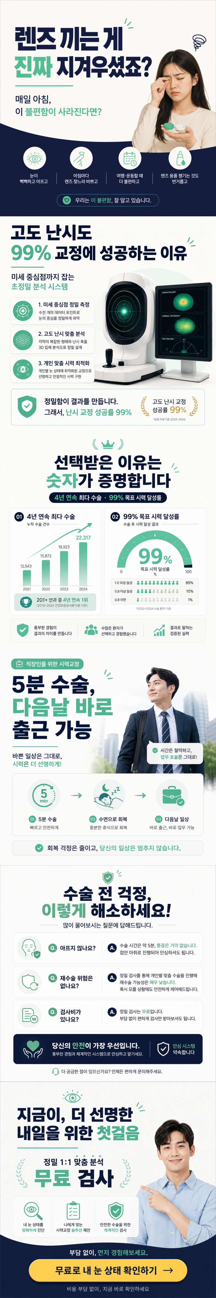 라식 검사 신청